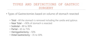 Types of Gastrectomy