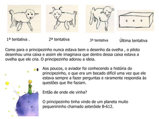 1ª tentativa . 2ª tentativa 3ª tentativa Última tentativa Como para o principezinho nunca estava bem o desenho da ovelha , o piloto desenhou uma caixa e assim ele imaginava que dentro dessa caixa estava a ovelha que ele cria. O principezinho adorou a ideia. Aos poucos, o aviador foi conhecendo a história do principezinho, o que era um bocado difícil uma vez que ele estava sempre a fazer perguntas e raramente respondia às questões que lhe faziam. Então de onde ele vinha? O principezinho tinha vindo de um planeta muito pequenininho chamado asteróide B-612.  