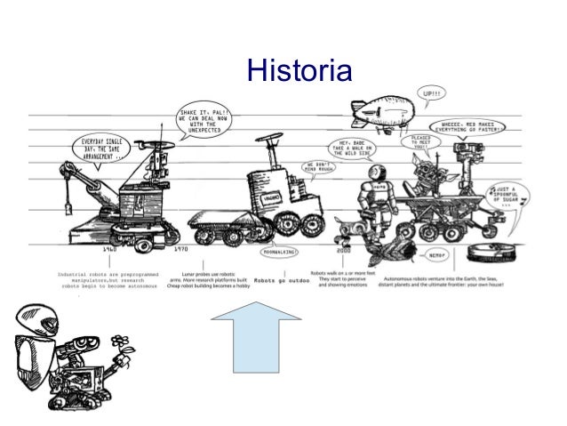 Mas de 3000 años de la evolución de la robótica