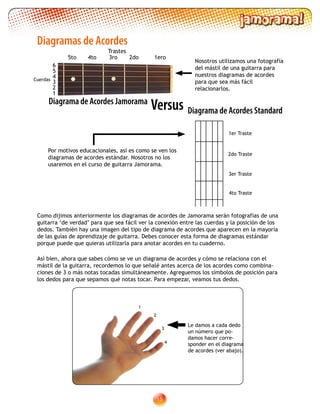 15
Así bien, ahora que sabes cómo se ve un diagrama de acordes y cómo se relaciona con el
mástil de la guitarra, recordemos lo que señalé antes acerca de los acordes como combina-
ciones de 3 o más notas tocadas simultáneamente. Agreguemos los símbolos de posición para
los dedos para que sepamos qué notas tocar. Para empezar, veamos tus dedos.
Por motivos educacionales, así es como se ven los
diagramas de acordes estándar. Nosotros no los
usaremos en el curso de guitarra Jamorama.
2do Traste
1er Traste
3er Traste
4to Traste
Como dijimos anteriormente los diagramas de acordes de Jamorama serán fotografías de una
guitarra ‘de verdad’ para que sea fácil ver la conexión entre las cuerdas y la posición de los
dedos. También hay una imagen del tipo de diagrama de acordes que aparecen en la mayoría
de las guías de aprendizaje de guitarra. Debes conocer esta forma de diagramas estándar
porque puede que quieras utilizarla para anotar acordes en tu cuaderno.
1
2
3
4
Le damos a cada dedo
un número que po-
damos hacer corre-
sponder en el diagrama
de acordes (ver abajo).
Diagramas de Acordes
Diagrama de Acordes Standard
1ero2do3ro4to5to
Trastes
Nosotros utilizamos una fotografía
del mástil de una guitarra para
nuestros diagramas de acordes
para que sea más fácil
relacionarlos.
1
2
3
5
6
4
Diagrama de Acordes Jamorama
Versus
Cuerdas
 