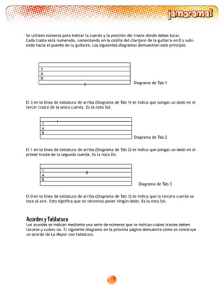 21
T
A
B
3
T
A
B
Diagrama de Tab 2
1
Se utilizan números para indicar la cuerda y la posición del traste donde debes tocar.
Cada traste está numerado, comenzando en la cejilla del clavijero de la guitarra en 0 y subi-
endo hacia el puente de la guitarra. Los siguientes diagramas demuestran este principio.
El 3 en la línea de tablatura de arriba (Diagrama de Tab 1) te indica que pongas un dedo en el
tercer traste de la sexta cuerda. Es la nota Sol.
T
A
B
Diagrama de Tab 3
0
El 1 en la línea de tablatura de arriba (Diagrama de Tab 2) te indica que pongas un dedo en el
primer traste de la segunda cuerda. Es la nota Do.
El 0 en la línea de tablatura de arriba (Diagrama de Tab 3) te indica que la tercera cuerda se
toca al aire. Esto significa que no necesitas poner ningún dedo. Es la nota Sol.
Acordes yTablatura
Los acordes se indican mediante una serie de números que te indican cuáles trastes deben
tocarse y cuáles no. El siguiente diagrama en la próxima página demuestra cómo se construye
un acorde de La Mayor con tablatura.
Diagrama de Tab 1
 