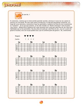 24
Pista de Jam No. 1
En Jamorama, creemos que no tiene sentido aprender acordes y técnicas si nunca las vas a poner en
práctica con una banda. Por esta razón quiero introducirte a la idea del aprendizaje contextual. A lo
largo del curso Jamorama, tomaremos lo que has aprendido y mediante las Pistas de Jam lo pondremos
en “contexto”. Así es que aquí estamos, tú has sido invitado a la “Banda Jamorama” como el guitar-
rista rítmico. Debajo está la tablatura de lo que necesitas tocar (nota que cada Pista de Jam usará sólo
habilidades que ya has aprendido). Hay dos pistas de audio por cada Pista de Jam, una con tu parte de
guitarra incluida y otra con la que puedes tocar, que no contiene parte de guitarra . Ok, comencemos.
Rasgueo
Cuenta 1 2 3 4
T
A
B
0
2
2
2
0
X
0
2
2
2
0
X
0
2
2
2
0
X
0
2
2
2
0
X
2
3
2
0
X
X
2
3
2
0
X
X
2
3
2
0
X
X
2
3
2
0
X
X
0
2
2
2
0
X
0
2
2
2
0
X
0
2
2
2
0
X
0
2
2
2
0
X
2
3
2
0
X
X
2
3
2
0
X
X
2
3
2
0
X
X
2
3
2
0
X
X
T
A
B
0
2
2
2
0
X
0
2
2
2
0
X
0
2
2
2
0
X
0
2
2
2
0
X
2
3
2
0
X
X
2
3
2
0
X
X
2
3
2
0
X
X
2
3
2
0
X
X
0
2
2
2
0
X
0
2
2
2
0
X
0
2
2
2
0
X
0
2
2
2
0
X
2
3
2
0
X
X
2
3
2
0
X
X
2
3
2
0
X
X
2
3
2
0
X
X
La Re La Re
La Re La Re
T
A
B
0
2
2
2
0
X
0
2
2
2
0
X
0
2
2
2
0
X
0
2
2
2
0
X
2
3
2
0
X
X
2
3
2
0
X
X
2
3
2
0
X
X
2
3
2
0
X
X
0
2
2
2
0
X
0
2
2
2
0
X
0
2
2
2
0
X
0
2
2
2
0
X
2
3
2
0
X
X
2
3
2
0
X
X
2
3
2
0
X
X
2
3
2
0
X
X
La Re La Re
T
A
B
0
2
2
2
0
X
0
2
2
2
0
X
0
2
2
2
0
X
0
2
2
2
0
X
2
3
2
0
X
X
2
3
2
0
X
X
2
3
2
0
X
X
2
3
2
0
X
X
0
2
2
2
0
X
0
2
2
2
0
X
0
2
2
2
0
X
0
2
2
2
0
X
2
3
2
0
X
X
2
3
2
0
X
X
2
3
2
0
X
X
2
3
2
0
X
X
La Re La Re
 