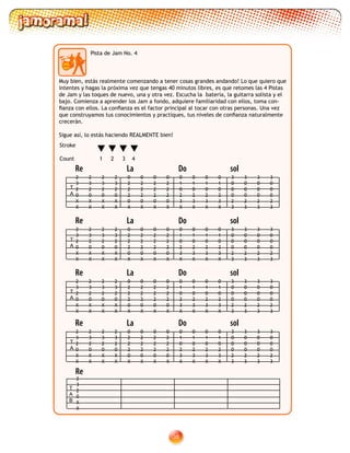 38
Pista de Jam No. 4
Stroke
Count 1 2 3 4
Muy bien, estás realmente comenzando a tener cosas grandes andando! Lo que quiero que
intentes y hagas la próxima vez que tengas 40 minutos libres, es que retomes las 4 Pistas
de Jam y las toques de nuevo, una y otra vez. Escucha la batería, la guitarra solista y el
bajo. Comienza a aprender los Jam a fondo, adquiere familiaridad con ellos, toma con-
fianza con ellos. La confianza es el factor principal al tocar con otras personas. Una vez
que construyamos tus conocimientos y practiques, tus niveles de confianza naturalmente
crecerán.
Sigue así, lo estás haciendo REALMENTE bien!
T
A
0
2
2
2
0
X
0
2
2
2
0
X
0
2
2
2
0
X
0
2
2
2
0
X
2
3
2
0
X
X
0
1
0
2
3
X
0
1
0
2
3
X
0
1
0
2
3
X
0
1
0
2
3
X
2
3
2
0
X
X
2
3
2
0
X
X
2
3
2
0
X
X
3
0
0
0
2
3
3
0
0
0
2
3
3
0
0
0
2
3
3
0
0
0
2
3
Re La Do sol
T
A
B
2
3
2
0
X
X
Re
T
A
0
2
2
2
0
X
0
2
2
2
0
X
0
2
2
2
0
X
0
2
2
2
0
X
2
3
2
0
X
X
0
1
0
2
3
X
0
1
0
2
3
X
0
1
0
2
3
X
0
1
0
2
3
X
2
3
2
0
X
X
2
3
2
0
X
X
2
3
2
0
X
X
3
0
0
0
2
3
3
0
0
0
2
3
3
0
0
0
2
3
3
0
0
0
2
3
Re La Do sol
T
A
0
2
2
2
0
X
0
2
2
2
0
X
0
2
2
2
0
X
0
2
2
2
0
X
2
3
2
0
X
X
0
1
0
2
3
X
0
1
0
2
3
X
0
1
0
2
3
X
0
1
0
2
3
X
2
3
2
0
X
X
2
3
2
0
X
X
2
3
2
0
X
X
3
0
0
0
2
3
3
0
0
0
2
3
3
0
0
0
2
3
3
0
0
0
2
3
Re La Do sol
T
A
0
2
2
2
0
X
0
2
2
2
0
X
0
2
2
2
0
X
0
2
2
2
0
X
2
3
2
0
X
X
0
1
0
2
3
X
0
1
0
2
3
X
0
1
0
2
3
X
0
1
0
2
3
X
2
3
2
0
X
X
2
3
2
0
X
X
2
3
2
0
X
X
3
0
0
0
2
3
3
0
0
0
2
3
3
0
0
0
2
3
3
0
0
0
2
3
Re La Do sol
 