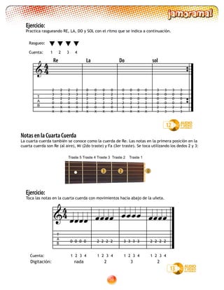 39
Ejercicio:
Practica rasgueando RE, LA, DO y SOL con el ritmo que se indica a continuación.
Rasgueo:
Cuenta: 1 2 3 4
2 03
Notas en la Cuarta Cuerda
La cuarta cuerda también se conoce como la cuerda de Re. Las notas en la primera posición en la
cuarta cuerda son Re (al aire), Mi (2do traste) y Fa (3er traste). Se toca utilizando los dedos 2 y 3:
Ejercicio:
Toca las notas en la cuarta cuerda con movimientos hacia abajo de la uñeta.
13
Cuenta: 1 2 3 4 1 2 3 4 1 2 3 4 1 2 3 4
Digitación: nada 2 3 2
12
0
2
2
2
0
X
0
2
2
2
0
X
0
2
2
2
0
X
0
2
2
2
0
X
2
3
2
0
X
X
2
3
2
0
X
X
2
3
2
0
X
X
2
3
2
0
X
X
0
1
0
2
3
X
0
1
0
2
3
X
0
1
0
2
3
X
0
1
0
2
3
X
3
0
0
0
2
3
3
0
0
0
2
3
3
0
0
0
2
3
3
0
0
0
2
3

T
A
B
44
T
A
B
    
0 0 0 0 2 2 2 2 3 3 3 3 2 2 2 2
44
Re La Do sol
Traste 5 Traste 4 Traste 3 Traste 2 Traste 1
 