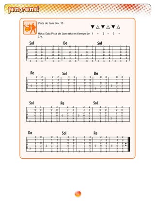 80
Pista de Jam No. 13
1 + 2 + 3 +Nota: Esta Pista de Jam está en tiempo de
3/4.
T
A
B
3
3
0
0
0
2
3
3
0
0
0
2
3
2
3
0
0
0
2
3
3
0
0
0
2
3
3
0
1
0
2
3
X
0
1
0
2
3
X
2
0
1
0
2
3
X
0
1
0
2
3
X 3
3
0
0
0
2
3
3
0
0
0
2
3 3
3
0
0
0
2
3
3
0
0
0
2
3
Sol Do
T
A
B
0
2
3
2
0
X
X
2
3
2
0
X
X
0
2
3
2
0
X
X
2
3
2
0
X
X 3
3
0
0
0
2
3
3
0
0
0
2
3
2
3
0
0
0
2
3
3
0
0
0
2
3
3
0
1
0
2
3
X
0
1
0
2
3
X
2
0
1
0
2
3
X
0
1
0
2
3
X
Re
T
A
B
3
3
0
0
0
2
3
3
0
0
0
2
3 3
3
0
0
0
2
3
3
0
0
0
2
3
0
2
3
2
0
X
X
2
3
2
0
X
X
0
2
3
2
0
X
X
2
3
2
0
X
X 3
3
0
0
0
2
3
3
0
0
0
2
3
2
3
0
0
0
2
3
3
0
0
0
2
3
T
A
B 3
0
1
0
2
3
X
0
1
0
2
3
X
2
0
1
0
2
3
X
0
1
0
2
3
X 3
3
0
0
0
2
3
3
0
0
0
2
3 3
3
0
0
0
2
3
3
0
0
0
2
3
0
2
3
2
0
X
X
2
3
2
0
X
X
0
2
3
2
0
X
X
2
3
2
0
X
X
Sol
Sol Do
Sol Re Sol
ReDo Sol
 