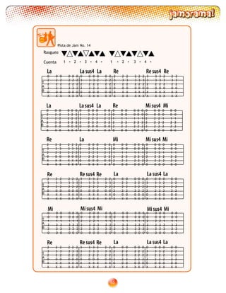 85
Pista de Jam No. 14
1 + 2 + 3 + 4 + 1 + 2 + 3 + 4 +
T
A
B
0
2
2
2
0
X
0
2
2
2
0
X
0
2
2
2
0
X
0
2
2
2
0
X
0
2
2
2
0
X
0
2
2
2
0
X
0
3
2
2
0
X
0
3
2
2
0
X
0
3
2
2
0
X
0
2
2
2
0
X
0
2
2
2
0
X
0
2
2
2
0
X
2
3
2
0
X
X
2
3
2
0
X
X
2
3
2
0
X
X
2
3
2
0
X
X
2
3
2
0
X
X
2
3
2
0
X
X
3
3
2
0
X
X
3
3
2
0
X
X
3
3
2
0
X
X
2
3
2
0
X
X
2
3
2
0
X
X
2
3
2
0
X
X
La La sus4 Re Re sus4La Re
T
A
B
0
2
2
2
0
X
0
2
2
2
0
X
0
2
2
2
0
X
0
2
2
2
0
X
0
2
2
2
0
X
0
2
2
2
0
X
0
3
2
2
0
X
0
3
2
2
0
X
0
3
2
2
0
X
0
2
2
2
0
X
0
2
2
2
0
X
0
2
2
2
0
X
0
0
1
2
2
0
0
0
1
2
2
0
0
0
1
2
2
0
0
0
1
2
2
0
0
0
1
2
2
0
0
0
1
2
2
0
0
0
2
2
2
0
0
0
2
2
2
0
0
0
2
2
2
0
0
0
1
2
2
0
0
0
1
2
2
0
0
0
1
2
2
0
T
A
B
2
3
2
0
X
X
2
3
2
0
X
X
2
3
2
0
X
X
2
3
2
0
X
X
2
3
2
0
X
X
2
3
2
0
X
X
0
0
1
2
2
0
0
0
1
2
2
0
0
0
1
2
2
0
0
0
1
2
2
0
0
0
1
2
2
0
0
0
1
2
2
0
0
0
2
2
2
0
0
0
2
2
2
0
0
0
2
2
2
0
0
0
1
2
2
0
0
0
1
2
2
0
0
0
1
2
2
0
0
2
2
2
0
X
0
2
2
2
0
X
0
2
2
2
0
X
0
2
2
2
0
X
0
2
2
2
0
X
0
2
2
2
0
X
T
A
B
0
2
2
2
0
X
0
2
2
2
0
X
0
2
2
2
0
X
0
2
2
2
0
X
0
2
2
2
0
X
0
2
2
2
0
X
0
3
2
2
0
X
0
3
2
2
0
X
0
3
2
2
0
X
0
2
2
2
0
X
0
2
2
2
0
X
0
2
2
2
0
X
2
3
2
0
X
X
2
3
2
0
X
X
2
3
2
0
X
X
2
3
2
0
X
X
2
3
2
0
X
X
2
3
2
0
X
X
3
3
2
0
X
X
3
3
2
0
X
X
3
3
2
0
X
X
2
3
2
0
X
X
2
3
2
0
X
X
2
3
2
0
X
X
T
A
B
0
0
1
2
2
0
0
0
1
2
2
0
0
0
1
2
2
0
0
0
1
2
2
0
0
0
1
2
2
0
0
0
1
2
2
0
0
0
2
2
2
0
0
0
2
2
2
0
0
0
2
2
2
0
0
0
1
2
2
0
0
0
1
2
2
0
0
0
1
2
2
0
0
0
1
2
2
0
0
0
1
2
2
0
0
0
1
2
2
0
0
0
1
2
2
0
0
0
1
2
2
0
0
0
1
2
2
0
0
0
2
2
2
0
0
0
2
2
2
0
0
0
2
2
2
0
0
0
1
2
2
0
0
0
1
2
2
0
0
0
1
2
2
0
T
A
B
0
2
2
2
0
X
0
2
2
2
0
X
0
2
2
2
0
X
0
2
2
2
0
X
0
2
2
2
0
X
0
2
2
2
0
X
0
3
2
2
0
X
0
3
2
2
0
X
0
3
2
2
0
X
0
2
2
2
0
X
0
2
2
2
0
X
0
2
2
2
0
X
2
3
2
0
X
X
2
3
2
0
X
X
2
3
2
0
X
X
2
3
2
0
X
X
2
3
2
0
X
X
2
3
2
0
X
X
3
3
2
0
X
X
3
3
2
0
X
X
3
3
2
0
X
X
2
3
2
0
X
X
2
3
2
0
X
X
2
3
2
0
X
X
Re La Mi Mi sus4 Mi
Rasgueo
Cuenta
La La sus4 Re Mi sus4La Mi
La La sus4 LaRe Re sus4 Re
Mi sus4Mi Mi Mi sus4 Mi
La La sus4 LaRe Re sus4 Re
 