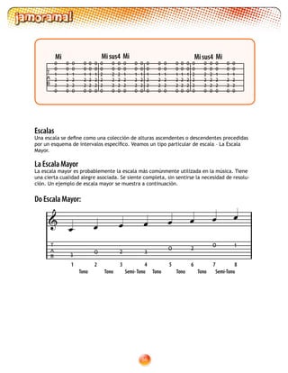 86
La Escala Mayor
La escala mayor es probablemente la escala más comúnmente utilizada en la música. Tiene
una cierta cualidad alegre asociada. Se siente completa, sin sentirse la necesidad de resolu-
ción. Un ejemplo de escala mayor se muestra a continuación.
Do Escala Mayor:
T
A
B

3
O
2
3O 2
O
1
1	 2	 3		 4	 5 6 7	 8
Tono	 Tono Semi-Tono Tono Tono Tono Semi-Tono
       
Escalas
Una escala se define como una colección de alturas ascendentes o descendentes precedidas
por un esquema de intervalos específico. Veamos un tipo particular de escala – La Escala
Mayor.
T
A
B
0
0
1
2
2
0
0
0
1
2
2
0
0
0
1
2
2
0
0
0
1
2
2
0
0
0
1
2
2
0
0
0
1
2
2
0
0
0
2
2
2
0
0
0
2
2
2
0
0
0
2
2
2
0
0
0
1
2
2
0
0
0
1
2
2
0
0
0
1
2
2
0
0
0
1
2
2
0
0
0
1
2
2
0
0
0
1
2
2
0
0
0
1
2
2
0
0
0
1
2
2
0
0
0
1
2
2
0
0
0
2
2
2
0
0
0
2
2
2
0
0
0
2
2
2
0
0
0
1
2
2
0
0
0
1
2
2
0
0
0
1
2
2
0
Mi sus4Mi Mi Mi sus4 Mi
 