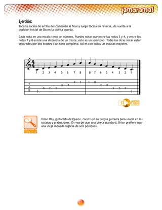 87
Toca la escala de arriba del comienzo al final y luego tócala en reversa, de vuelta a la
posición inicial de Do en la quinta cuerda.
Cada nota en una escala tiene un número. Puedes notar que entre las notas 3 y 4, y entre las
notas 7 y 8 existe una distancia de un traste, esto es un semitono. Todas las otras notas están
separadas por dos trastes o un tono completo. Así es con todas las escalas mayores.
Brian May, guitarista de Queen, construyó su propia guitarra para usarla en las
tocatas y grabaciones. En vez de usar una uñeta standard, Brian prefiere usar
una vieja moneda inglesa de seis peniques.
Ejercicio:
51
T
A
B

3
20 3
0
0
2
1 1
2
0
0
3 02
3
               
44
1 2 3 4 5 6 7 8 8 7 6 5 4 3 2 1
 