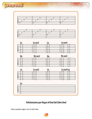 92
Felicitaciones por llegar al final del Libro Uno!
Ahora puedes seguir con el Libro Dos.
T
A
B
0
2
2
2
0
X
T
A
B
0
2
2
2
0
X
0
2
2
2
0
X
0
0
2
2
0
X
0
0
2
2
0
X
0
2
2
2
0
X
0
2
2
2
0
X
0
3
2
2
0
X
0
3
2
2
0
X
0
3
2
2
0
X
0
3
2
2
0
X
T
A
B
2
3
2
0
X
X
2
3
2
0
X
X
0
3
2
0
X
X
0
3
2
0
X
X
2
3
2
0
X
X
2
3
2
0
X
X
3
3
2
0
X
X
3
3
2
0
X
X
3
3
2
0
X
X
3
3
2
0
X
X
T
A
B
0
2
2
2
0
X
0
2
2
2
0
X
0
0
2
2
0
X
0
0
2
2
0
X
0
2
2
2
0
X
0
2
2
2
0
X
0
3
2
2
0
X
0
3
2
2
0
X
0
2
2
2
0
X
0
2
2
2
0
X
La La sus2 La
T
A
B
0
2
3
2
0
2
3
0
0
2
3
2
0
2
3
3
T
A
B 0
2
2
2
0
2
2
0
0
2
2
2
0
2
2
3
La sus4
Re Re sus2 Re Re sus4
La La sus2 La La sus4 La
La
 