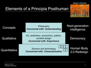 Principia posthuman Slide 9