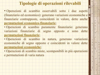 6Tipologie di operazioni rilevabiliOperazioni di scambio osservabili sotto i due aspetti (finanziario ed economico): generano variazioni economiche e finanziarie contrapposte, coincidenti in valore, dette anchepermutazioni economico-finanziarie;