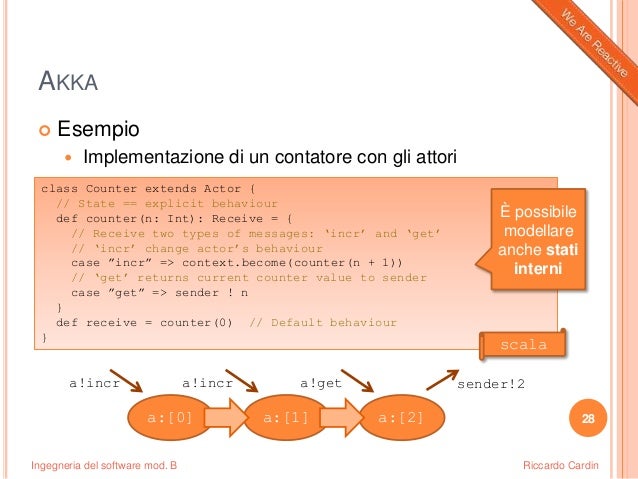 Reactive programming principles
