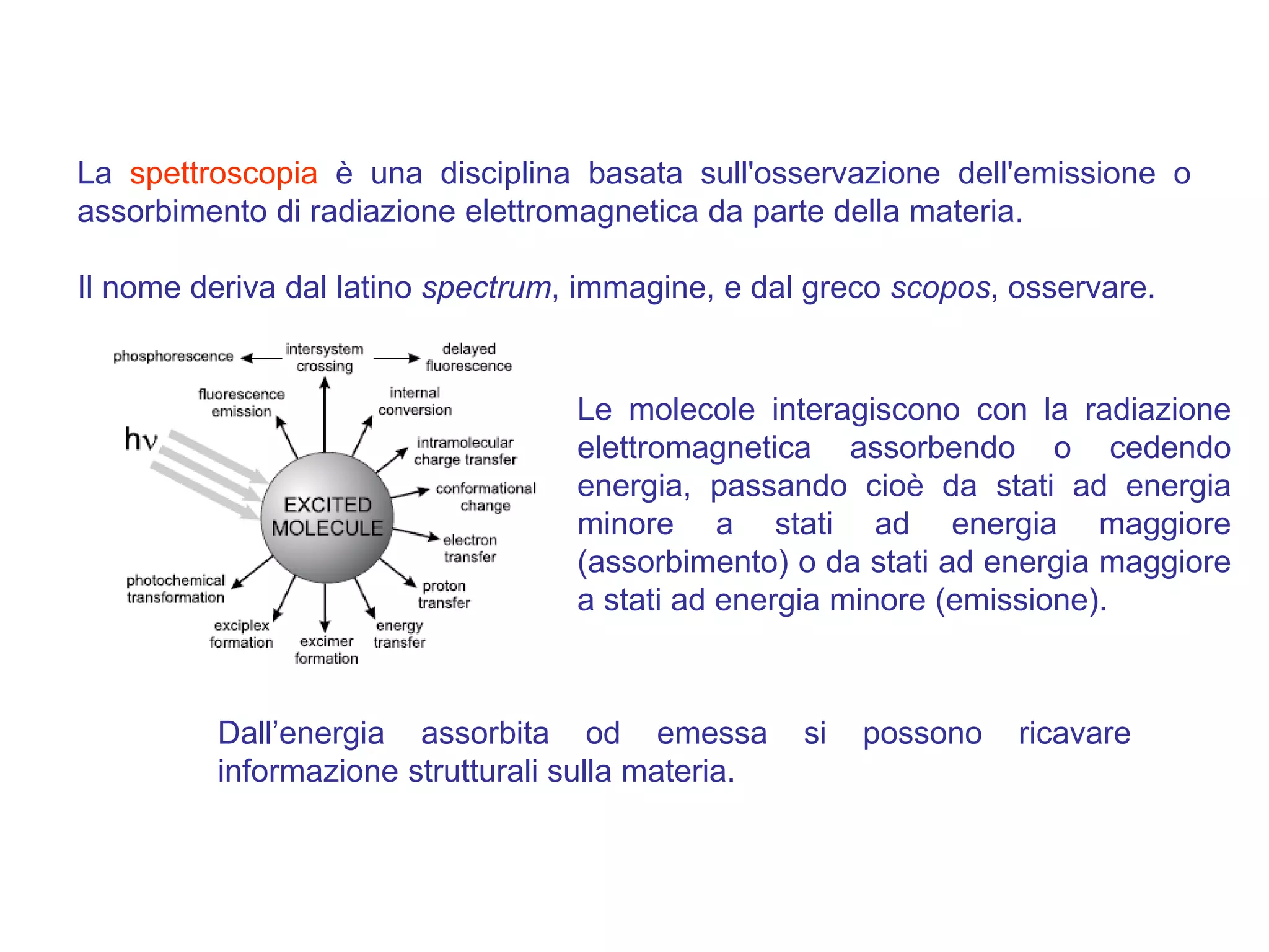 Principi di spettroscopia | PDF | Chemistry | Science