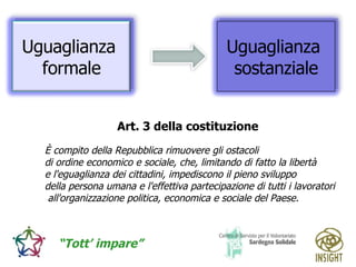 È compito della Repubblica rimuovere gli ostacoli  di ordine economico e sociale, che, limitando di fatto la libertà  e l'eguaglianza dei cittadini, impediscono il pieno sviluppo  della persona umana e l'effettiva partecipazione di tutti i lavoratori all'organizzazione politica, economica e sociale del Paese. Art. 3 della costituzione Uguaglianza  formale Uguaglianza  sostanziale 