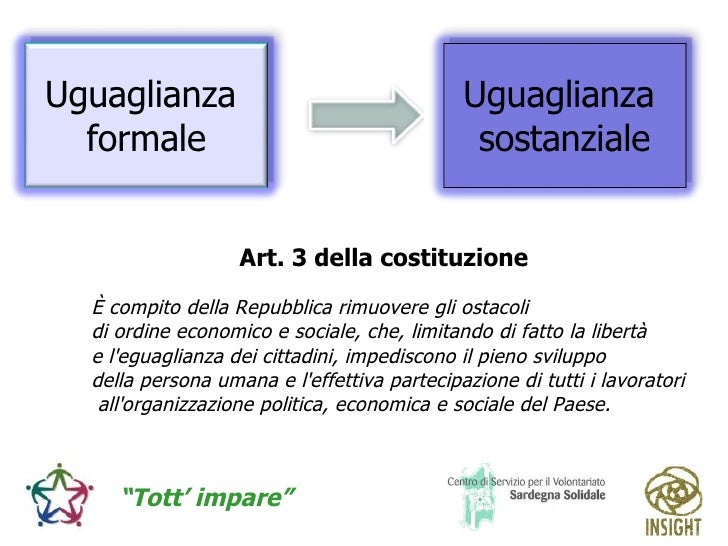Articolo 3 Uguaglianza Formale E Sostanziale