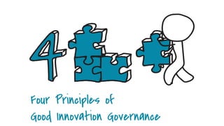 Four Principles of
Good Innovation Governance
 