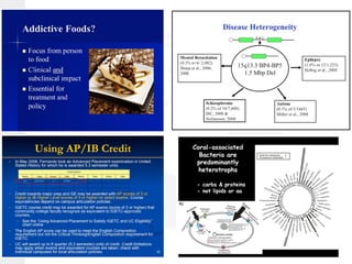 Principii de realizare PPT
