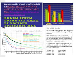 Principii de realizare PPT