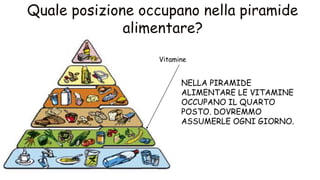 NELLA PIRAMIDE
ALIMENTARE LE VITAMINE
OCCUPANO IL QUARTO
POSTO. DOVREMMO
ASSUMERLE OGNI GIORNO.
Vitamine
 