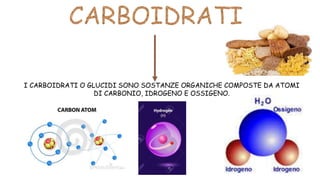 I CARBOIDRATI O GLUCIDI SONO SOSTANZE ORGANICHE COMPOSTE DA ATOMI
DI CARBONIO, IDROGENO E OSSIGENO.
 