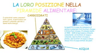 LA LORO POSIZIONE NELLA
PIRAMIDE ALIMENTARE:
CARBOIDRATI
ACQUA
I carboidrati vanno consumati
tutti i giorni, in particolare con
pranzo e colazione, perché ci
danno molta energia.
La quantità di acqua da consumare al
giorno è compresa tra 6 bicchieri d’acqua
e 10 bicchieri d’acqua. Il consumo medio
di 1500 - 1600 ml può essere ottenuto
consumando: un bicchiere di acqua a
colazione, due bicchieri di acqua a
pranzo, due bicchieri di acqua a cena e
mezzo litro di acqua lontano dai pasti.
 