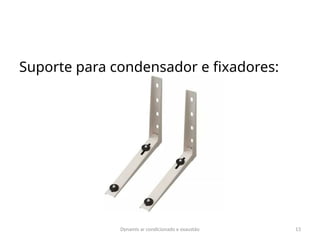 Dynamis ar condicionado e exaustão 13
Suporte para condensador e fixadores:
 