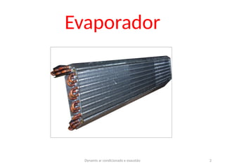 Dynamis ar condicionado e exaustão 2
Evaporador
 