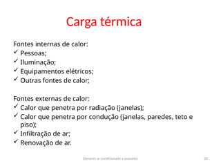 Dynamis ar condicionado e exaustão 20
Carga térmica
Fontes internas de calor:
 Pessoas;
 Iluminação;
 Equipamentos elétricos;
 Outras fontes de calor;
Fontes externas de calor:
 Calor que penetra por radiação (janelas);
 Calor que penetra por condução (janelas, paredes, teto e
piso);
 Infiltração de ar;
 Renovação de ar.
 