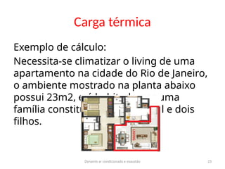 Dynamis ar condicionado e exaustão 23
Carga térmica
Exemplo de cálculo:
Necessita-se climatizar o living de uma
apartamento na cidade do Rio de Janeiro,
o ambiente mostrado na planta abaixo
possui 23m2, e é habitado por uma
família constituída de uma casal e dois
filhos.
 