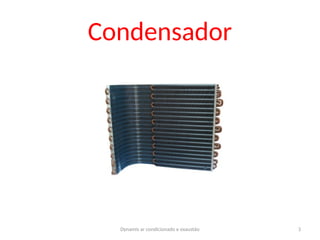 Dynamis ar condicionado e exaustão 3
Condensador
 
