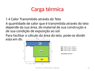 Dynamis ar condicionado e exaustão 30
Carga térmica
1.4 Calor Transmitido através do Teto
A quantidade de calor que é transmitida através do teto
depende da sua área, do material de sua construção e
de sua condição de exposição ao sol.
Para facilitar o cálculo da área do teto, pode-se dividir
esta em diversos retângulos, como segue:
 