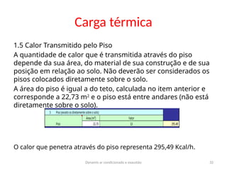 Dynamis ar condicionado e exaustão 32
Carga térmica
1.5 Calor Transmitido pelo Piso
A quantidade de calor que é transmitida através do piso
depende da sua área, do material de sua construção e de sua
posição em relação ao solo. Não deverão ser considerados os
pisos colocados diretamente sobre o solo.
A área do piso é igual a do teto, calculada no item anterior e
corresponde a 22,73 m2
e o piso está entre andares (não está
diretamente sobre o solo).
O calor que penetra através do piso representa 295,49 Kcal/h.
 