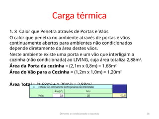 Dynamis ar condicionado e exaustão 36
Carga térmica
1. 8 Calor que Penetra através de Portas e Vãos
O calor que penetra no ambiente através de portas e vãos
continuamente abertos para ambientes não condicionados
depende diretamente da área destes vãos.
Neste ambiente existe uma porta e um vão que interligam a
cozinha (não condicionada) ao LIVING, cuja área totaliza 2,88m2
.
Área da Porta da cozinha = (2,1m x 0,8m) = 1,68m2
Área do Vão para a Cozinha = (1,2m x 1,0m) = 1,20m2
Área Total = (1,68m2
+ 1,20m2
) = 2,88m2
 