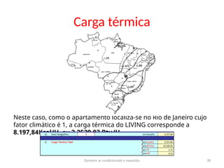 Dynamis ar condicionado e exaustão 38
Carga térmica
Neste caso, como o apartamento localiza-se no Rio de Janeiro cujo
fator climático é 1, a carga térmica do LIVING corresponde a
8.197,84Kcal/H, ou 3.2529,03 Btu/H.
 