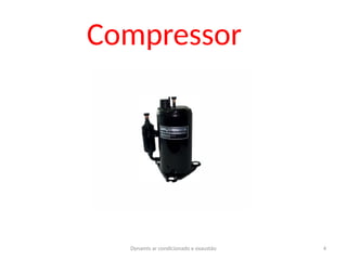 Dynamis ar condicionado e exaustão 4
Compressor
 