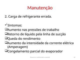 Dynamis ar condicionado e exaustão 40
Manutenção
2. Carga de refrigerante errada.
Sintomas:
Aumento nas pressões de trabalho
Retorno de líquido pela linha de sucção
Queda do rendimento
Aumento da intensidade da corrente elétrica
(Amperagem)
Congelamento parcial do evaporador
 