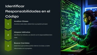 Identiﬁcar
Responsabilidades en el
Código
Analizar Clases
Examinar cada clase y determinar su propósito principal.
Mapear Métodos
Identiﬁcar los métodos y su relación con la responsabilidad de la
clase.
Buscar Cambios
Determinar qué cambios podrían afectar a la clase y si están
relacionados con su propósito.
 