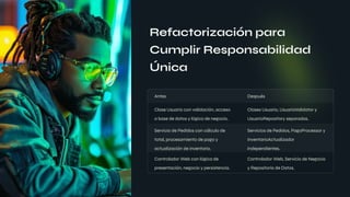 Refactorización para
Cumplir Responsabilidad
Única
Antes Después
Clase Usuario con validación, acceso
a base de datos y lógica de negocio.
Clases Usuario, UsuarioValidator y
UsuarioRepository separadas.
Servicio de Pedidos con cálculo de
total, procesamiento de pago y
actualización de inventario.
Servicios de Pedidos, PagoProcessor y
InventarioActualizador
independientes.
Controlador Web con lógica de
presentación, negocio y persistencia.
Controlador Web, Servicio de Negocio
y Repositorio de Datos.
 