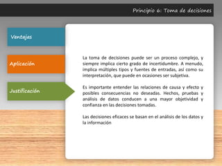 Ventajas
Aplicación
Justificación
Principio 6: Toma de decisiones
La toma de decisiones puede ser un proceso complejo, y
siempre implica cierto grado de incertidumbre. A menudo,
implica múltiples tipos y fuentes de entradas, así como su
interpretación, que puede en ocasiones ser subjetiva.
Es importante entender las relaciones de causa y efecto y
posibles consecuencias no deseadas. Hechos, pruebas y
análisis de datos conducen a una mayor objetividad y
confianza en las decisiones tomadas.
Las decisiones eficaces se basan en el análisis de los datos y
la información
 