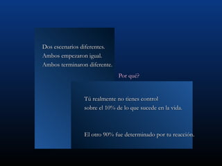 Dos escenarios diferentes.
Ambos empezaron igual.
Ambos terminaron diferente.
                              Por qué?


                Tú realmente no tienes control
                sobre el 10% de lo que sucede en la vida.



                El otro 90% fue determinado por tu reacción.
 