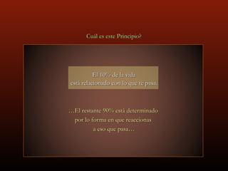 Cuál es este Principio?




          El 10% de la vida
está relacionado con lo que te pasa.



…El restante 90% está determinado
 por lo forma en que reaccionas
         a eso que pasa…
 