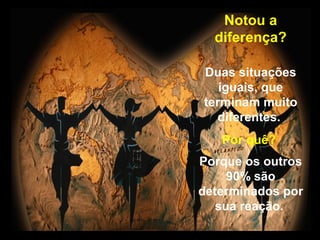 Prado Slides – Cidreira / RS
Notou a
diferença?
Duas situações
iguais, que
terminam muito
diferentes.
Por quê?
Porque os outros
90% são
determinados por
sua reação.
.
 