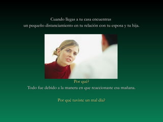 CCuuaannddoo lllleeggaass aa ttuu ccaassaa eennccuueennttrraass 
uunn ppeeqquueeññoo ddiissttaanncciiaammiieennttoo eenn ttuu rreellaacciióónn ccoonn ttuu eessppoossaa yy ttuu hhiijjaa.. 
PPoorr qquuéé?? 
TTooddoo ffuuee ddeebbiiddoo aa llaa mmaanneerraa eenn qquuee rreeaacccciioonnaassttee eessaa mmaaññaannaa.. 
PPoorr qquuéé ttuuvviissttee uunn mmaall ddííaa?? 
 