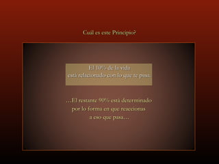 Cuál es este Principio? El 10% de la vida está relacionado con lo que te pasa. … El restante 90% está determinado  por lo forma en que reaccionas  a eso que pasa… 