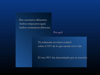 Dos escenarios diferentes.  Ambos empezaron igual. Ambos terminaron diferente.  Por qué? Tú realmente no tienes control  sobre el 10% de lo que sucede en la vida. El otro 90% fue determinado por tu reacción. 
