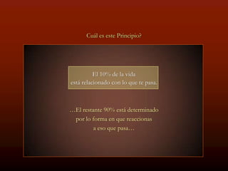 Cuál es este Principio?




          El 10% de la vida
está relacionado con lo que te pasa.



…El restante 90% está determinado
 por lo forma en que reaccionas
         a eso que pasa…
 