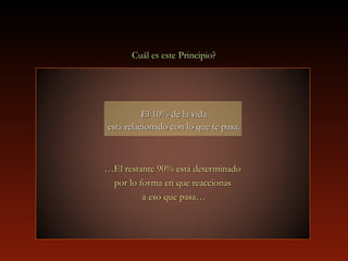 Cuál es este Principio?Cuál es este Principio?
El 10% de la vidaEl 10% de la vida
está relacionado con lo que te pasa.está relacionado con lo que te pasa.
……El restante 90% está determinadoEl restante 90% está determinado
por lo forma en que reaccionaspor lo forma en que reaccionas
a eso que pasa…a eso que pasa…
 