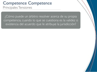 Competence Competence
Principales Tensiones

 ¿Cómo puede un árbitro resolver acerca de su propia
competencia, cuando lo que se cuestiona es la validez o
  existencia del acuerdo que le atribuye la jurisdicción?
 