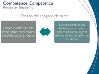 Competence Competence
 Principales Tensiones

               Tensión del abogado de parte

                                      La designación de los
 Apoyo el arbitraje. No              árbitros es contraria a
debo someter el asunto              derecho. Está en juego la
a los Tribunales Judiciales        defensa de los derechos de
                                            mi cliente
 