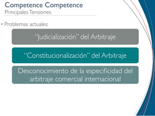Competence Competence
 Principales Tensiones

• Problemas   actuales:

                “Judicialización” del Arbitraje

         “Constitucionalización” del Arbitraje

      Desconocimiento de la especiﬁcidad del
         arbitraje comercial internacional
 